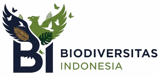 Biodiversitas Indonesia