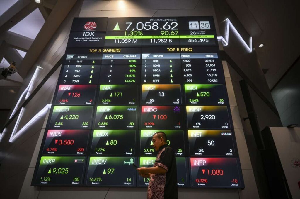 Saham Perusahaan Ramah Lingkungan: Apakah Benar-Benar Menguntungkan?